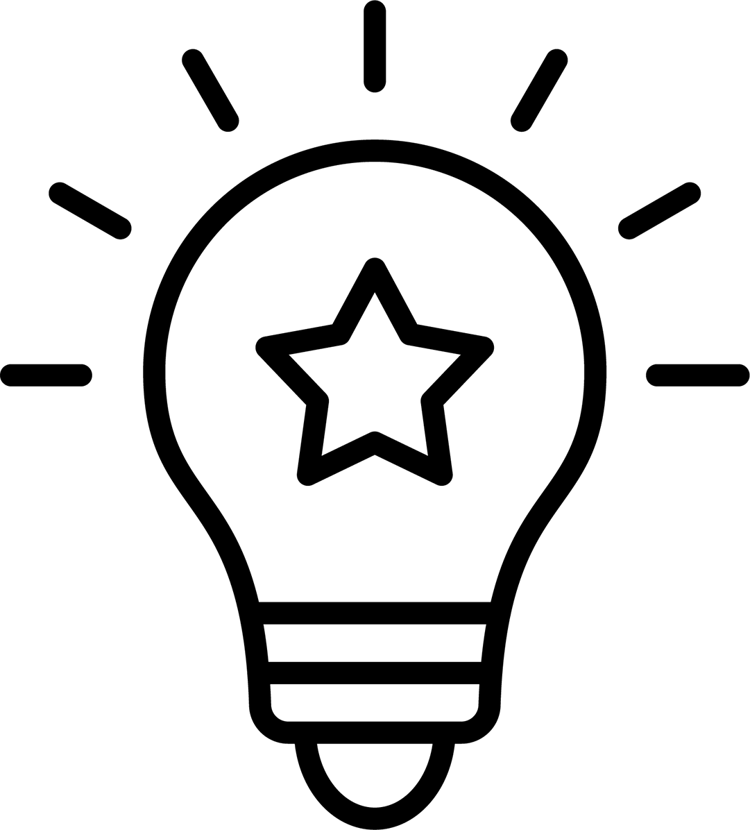 Advanced treatment icon